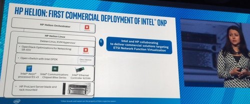 Renu Navale - Director of Intel Network Builders, Intel.jpg